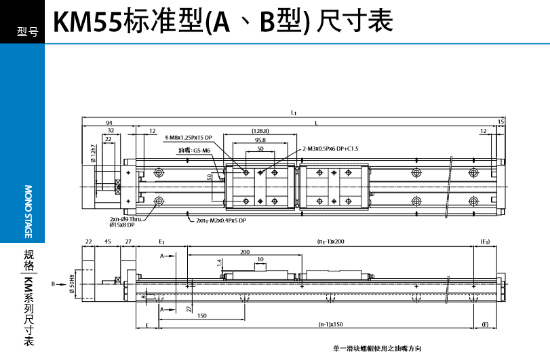 KM模組