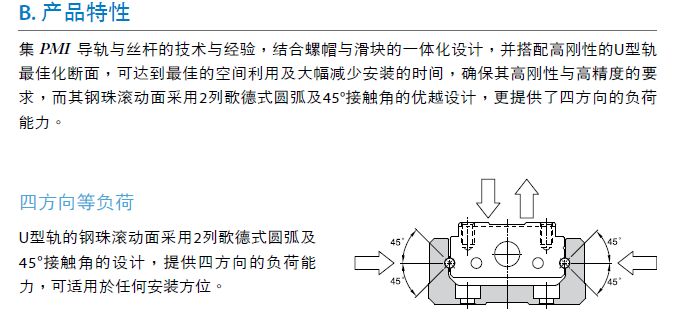 線性模組