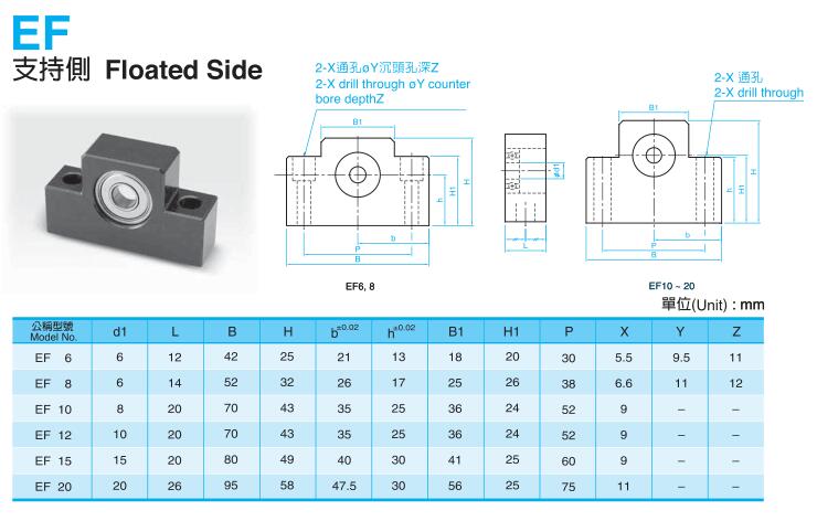 支撐座廠家