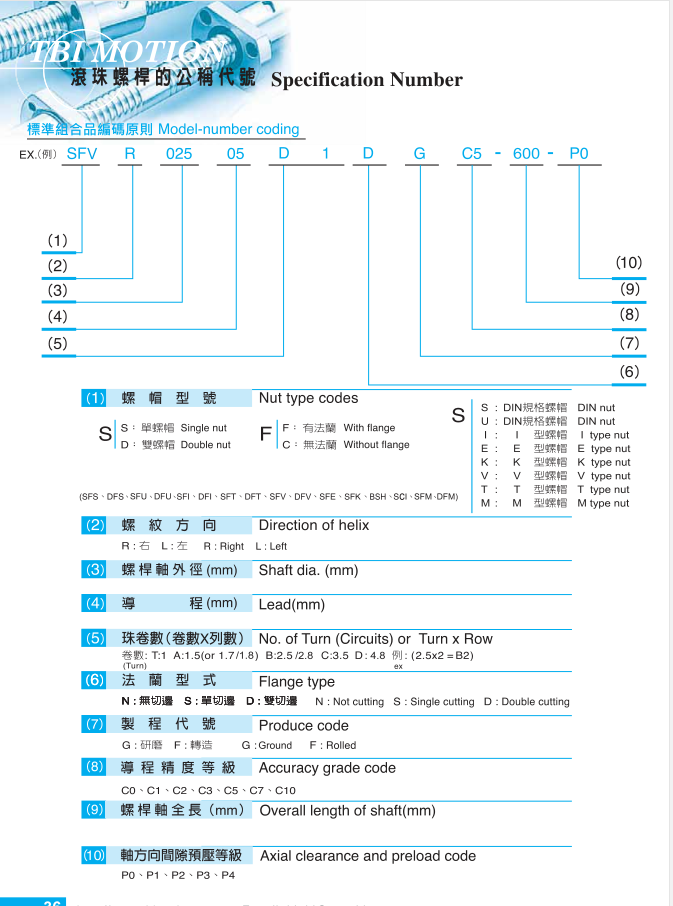 滾珠絲桿加工廠