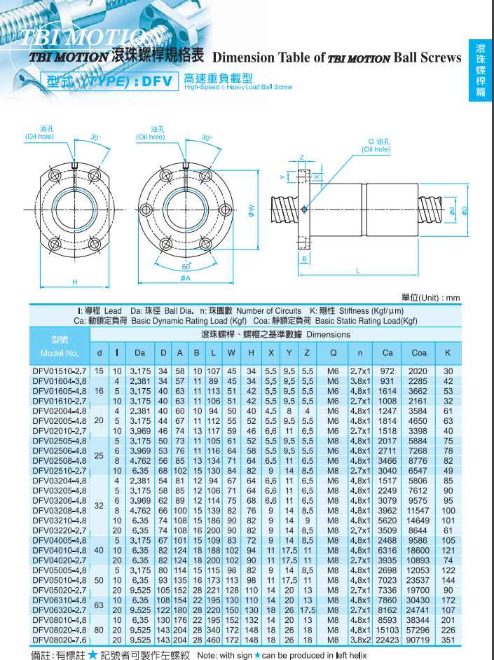 0UGV8{($5}20KXKI2}3X[DB.png