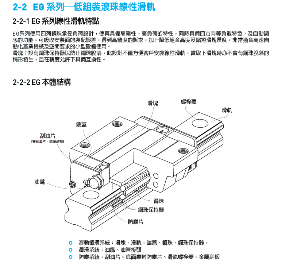 捷銀直線導(dǎo)軌