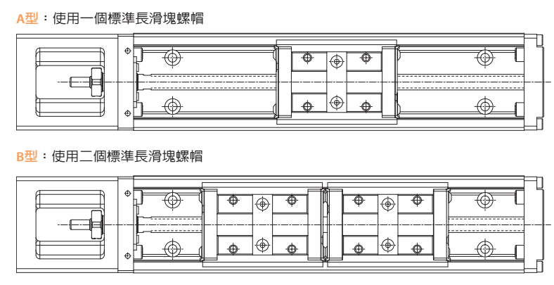 KM模組