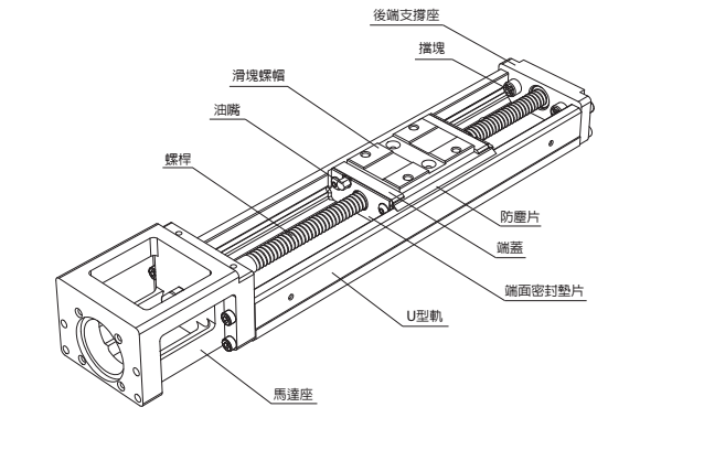 臺(tái)灣銀泰PMI模組